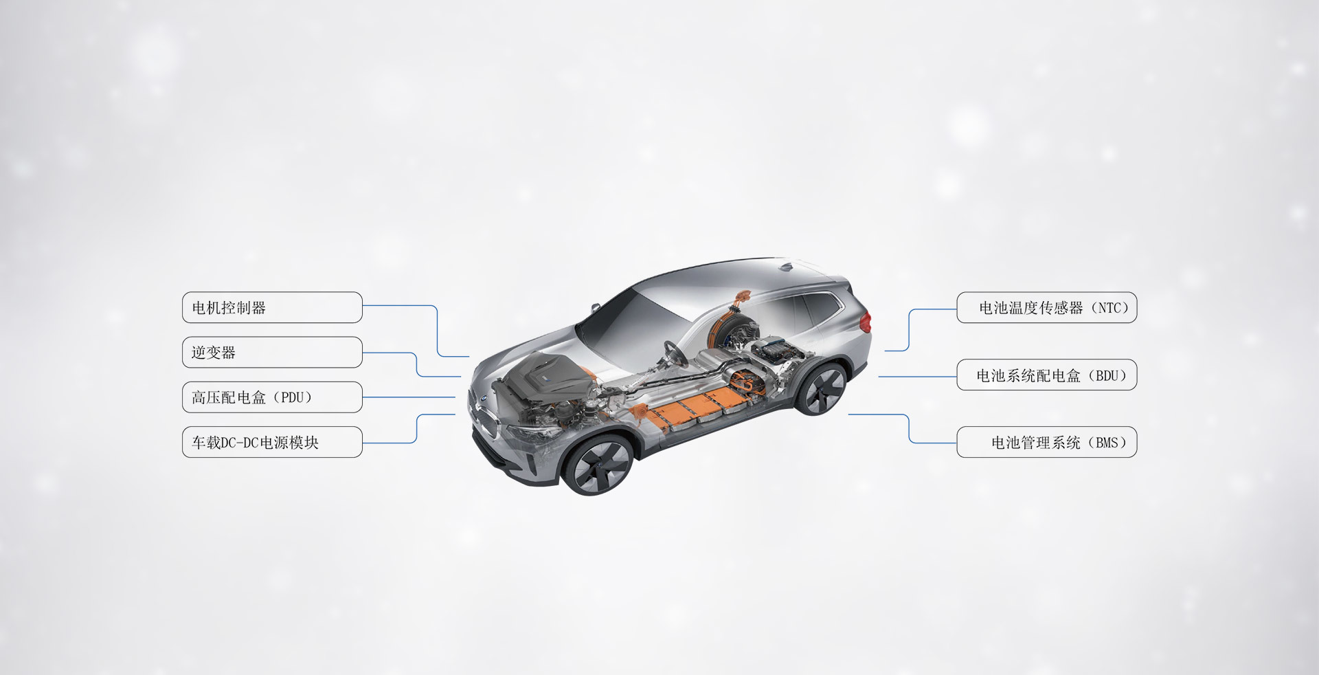 堃陽(yáng)智能科技（蘇州）有限公司